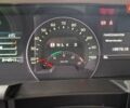 Вольво FH 13 2014 в Иршава на Automoto.ua Синий Вольво FH 13, объемом двигателя 12.78 л и пробегом 980 тыс. км за 33012 $, фото 17 на Automoto.ua