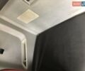 Синий Вольво FH 13, объемом двигателя 0 л и пробегом 870 тыс. км за 38000 $, фото 20 на Automoto.ua