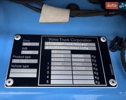 Синий Вольво FH 13, объемом двигателя 0 л и пробегом 918 тыс. км за 43072 $, фото 39 на Automoto.ua