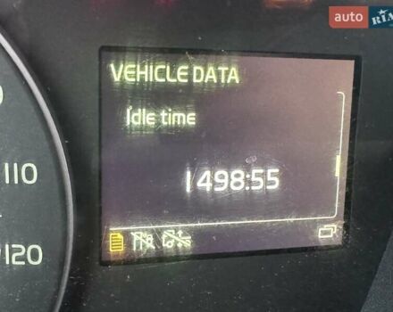 Синий Вольво FH 13, объемом двигателя 0 л и пробегом 918 тыс. км за 43072 $, фото 60 на Automoto.ua