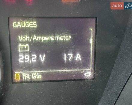 Синий Вольво FH 13, объемом двигателя 0 л и пробегом 918 тыс. км за 43072 $, фото 52 на Automoto.ua