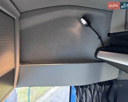 Синій Вольво FH 13, об'ємом двигуна 12.7 л та пробігом 918 тис. км за 43500 $, фото 58 на Automoto.ua