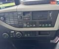 Синій Вольво FH 13, об'ємом двигуна 12.7 л та пробігом 918 тис. км за 43500 $, фото 70 на Automoto.ua