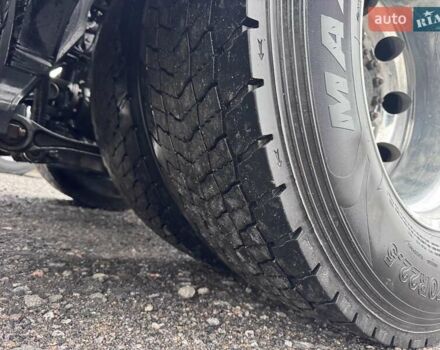 Синий Вольво FH 13, объемом двигателя 0 л и пробегом 918 тыс. км за 43072 $, фото 29 на Automoto.ua