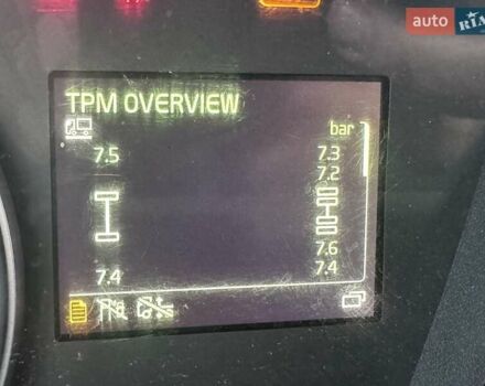 Синий Вольво FH 13, объемом двигателя 0 л и пробегом 918 тыс. км за 43072 $, фото 53 на Automoto.ua