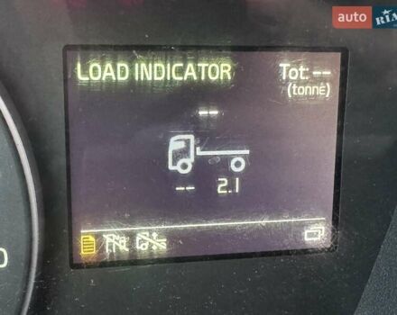 Синий Вольво FH 13, объемом двигателя 0 л и пробегом 918 тыс. км за 43072 $, фото 54 на Automoto.ua