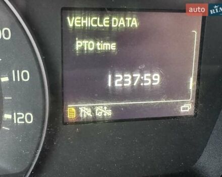 Синий Вольво FH 13, объемом двигателя 0 л и пробегом 918 тыс. км за 43072 $, фото 59 на Automoto.ua