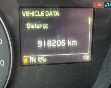 Синий Вольво FH 13, объемом двигателя 0 л и пробегом 918 тыс. км за 43072 $, фото 58 на Automoto.ua