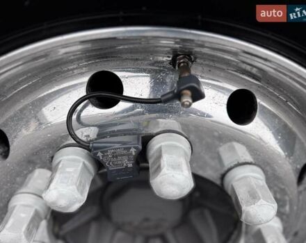 Синий Вольво FH 13, объемом двигателя 0 л и пробегом 918 тыс. км за 43072 $, фото 27 на Automoto.ua