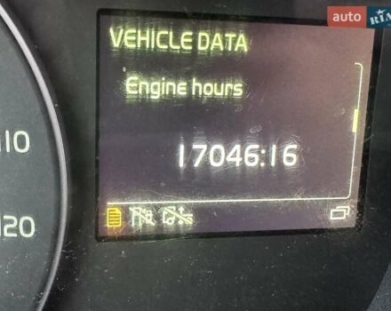 Синий Вольво FH 13, объемом двигателя 0 л и пробегом 918 тыс. км за 43072 $, фото 56 на Automoto.ua