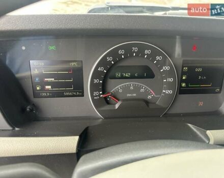 Вольво FH 13 2019 в Калуше на Automoto.ua Синий Вольво FH 13, объемом двигателя 12.77 л и пробегом 595 тыс. км за 59500 $, фото 24 на Automoto.ua