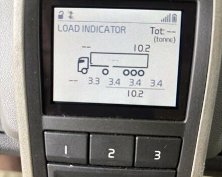 Синий Вольво FH 13, объемом двигателя 12.8 л и пробегом 42 тыс. км за 98500 $, фото 22 на Automoto.ua