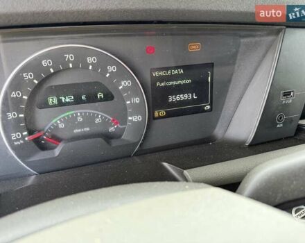 Вольво FH 13 2014 в Запорожье на Automoto.ua Зеленый Вольво FH 13, объемом двигателя 12.78 л и пробегом 961 тыс. км за 32792 $, фото 20 на Automoto.ua