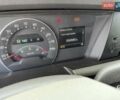 Зеленый Вольво FH 13, объемом двигателя 12.78 л и пробегом 961 тыс. км за 32442 $, фото 20 на Automoto.ua