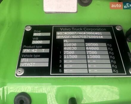 Зелений Вольво FH 13, об'ємом двигуна 12.77 л та пробігом 940 тис. км за 34900 $, фото 15 на Automoto.ua