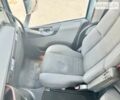 Зелений Вольво FH 13, об'ємом двигуна 0 л та пробігом 800 тис. км за 33900 $, фото 36 на Automoto.ua