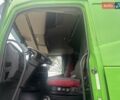 Зелений Вольво FH 13, об'ємом двигуна 12.77 л та пробігом 940 тис. км за 34900 $, фото 17 на Automoto.ua