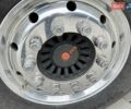 Зеленый Вольво FH 13, объемом двигателя 0 л и пробегом 773 тыс. км за 79796 $, фото 28 на Automoto.ua