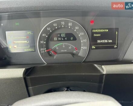 Зелений Вольво FH 13, об'ємом двигуна 12.7 л та пробігом 960 тис. км за 34900 $, фото 26 на Automoto.ua