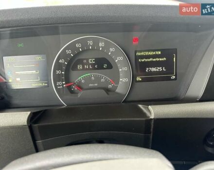 Зелений Вольво FH 13, об'ємом двигуна 12.7 л та пробігом 960 тис. км за 34900 $, фото 24 на Automoto.ua