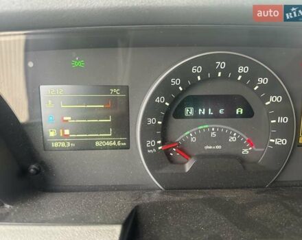 Зелений Вольво FH 13, об'ємом двигуна 12.77 л та пробігом 800 тис. км за 34900 $, фото 21 на Automoto.ua