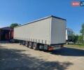 Оранжевый Вольво FH 13, объемом двигателя 0 л и пробегом 1 тыс. км за 9900 $, фото 4 на Automoto.ua