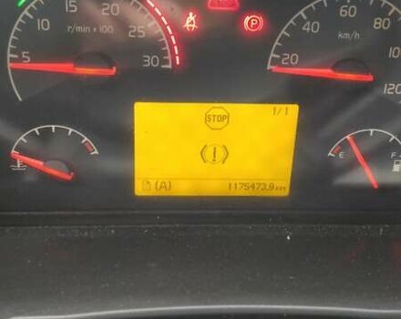 Оранжевый Вольво FH 13, объемом двигателя 12.8 л и пробегом 1 тыс. км за 8500 $, фото 4 на Automoto.ua