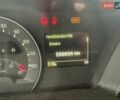 Вольво FH 13 2016 в Житомире на Automoto.ua Оранжевый Вольво FH 13, объемом двигателя 0 л и пробегом 596 тыс. км за 40893 $, фото 13 на Automoto.ua