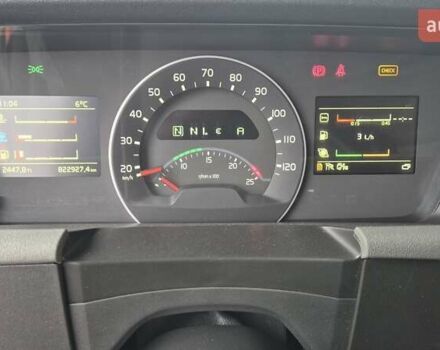 Оранжевый Вольво FH 13, объемом двигателя 12.8 л и пробегом 822 тыс. км за 44777 $, фото 21 на Automoto.ua