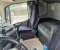 Белый Вольво FH 16, объемом двигателя 0 л и пробегом 1 тыс. км за 43637 $, фото 9 на Automoto.ua