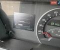 Белый Вольво FH 16, объемом двигателя 0 л и пробегом 1 тыс. км за 49559 $, фото 11 на Automoto.ua