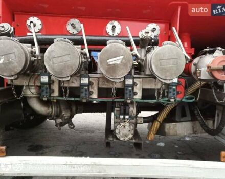 Белый Вольво FH 16, объемом двигателя 7.7 л и пробегом 270 тыс. км за 40000 $, фото 6 на Automoto.ua