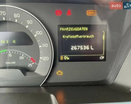 Білий Вольво FH 16, об'ємом двигуна 12.9 л та пробігом 950 тис. км за 42000 $, фото 37 на Automoto.ua