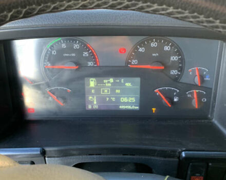 Білий Вольво FH 16, об'ємом двигуна 12.78 л та пробігом 450 тис. км за 45000 $, фото 12 на Automoto.ua