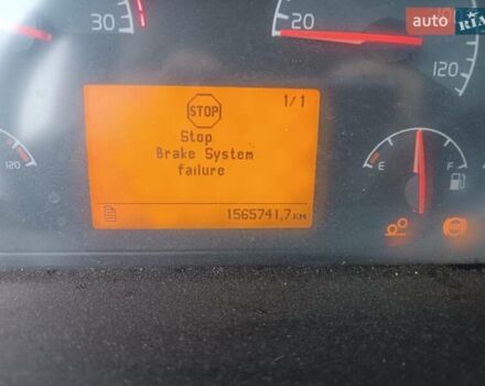 Червоний Вольво FH 16, об'ємом двигуна 0 л та пробігом 100 тис. км за 24000 $, фото 8 на Automoto.ua