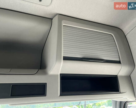 Вольво FH 16, объемом двигателя 0 л и пробегом 250 тыс. км за 53500 $, фото 28 на Automoto.ua