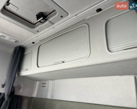 Вольво FH 16, объемом двигателя 0 л и пробегом 250 тыс. км за 53500 $, фото 25 на Automoto.ua