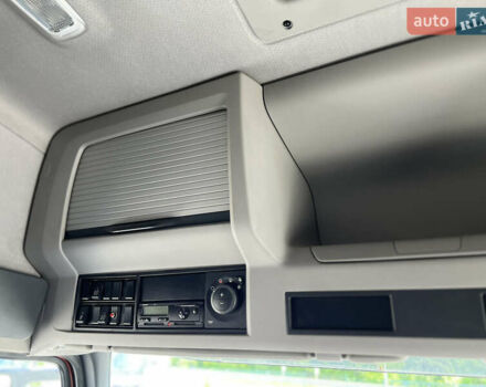 Вольво FH 16, объемом двигателя 0 л и пробегом 250 тыс. км за 53500 $, фото 27 на Automoto.ua