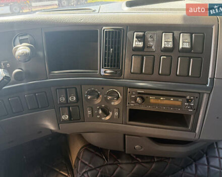 Вольво FH 16, объемом двигателя 0 л и пробегом 1 тыс. км за 19900 $, фото 13 на Automoto.ua