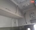 Вольво FH 16, об'ємом двигуна 0 л та пробігом 860 тис. км за 46076 $, фото 9 на Automoto.ua