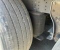 Вольво FH 16, объемом двигателя 12.8 л и пробегом 1 тыс. км за 38800 $, фото 15 на Automoto.ua