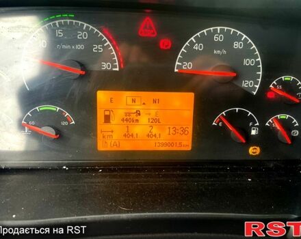 Белый Вольво ФХ, объемом двигателя 12.1 л и пробегом 1000 тыс. км за 19000 $, фото 3 на Automoto.ua