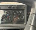 Вольво ФХ, объемом двигателя 0 л и пробегом 0 тыс. км за 1000 $, фото 3 на Automoto.ua