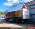 Вольво ФХ, объемом двигателя 16.1 л и пробегом 0 тыс. км за 15900 $, фото 1 на Automoto.ua