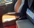 Вольво ФХ, объемом двигателя 12 л и пробегом 0 тыс. км за 10500 $, фото 6 на Automoto.ua