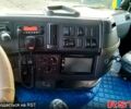 Вольво FH, об'ємом двигуна 12 л та пробігом 0 тис. км за 10000 $, фото 2 на Automoto.ua