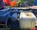 Вольво ФХ, объемом двигателя 13 л и пробегом 0 тыс. км за 8800 $, фото 9 на Automoto.ua