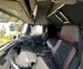 Вольво ФХ, объемом двигателя 0 л и пробегом 0 тыс. км за 18700 $, фото 5 на Automoto.ua