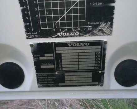 Білий Вольво FL 6, об'ємом двигуна 5.48 л та пробігом 980 тис. км за 25500 $, фото 16 на Automoto.ua