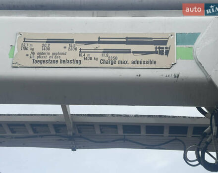 Вольво FL 6 2003 в Киеве на Automoto.ua Черный Вольво FL 6, объемом двигателя 4.75 л и пробегом 0 тыс. км за 45000 $, фото 2 на Automoto.ua